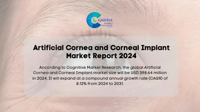 Artificial Cornea and Corneal Implant Market Report