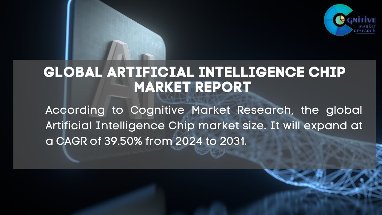 Artificial Intelligence Chip Market Report