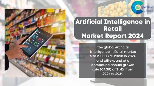 Artificial Intelligence in Retail Market Report