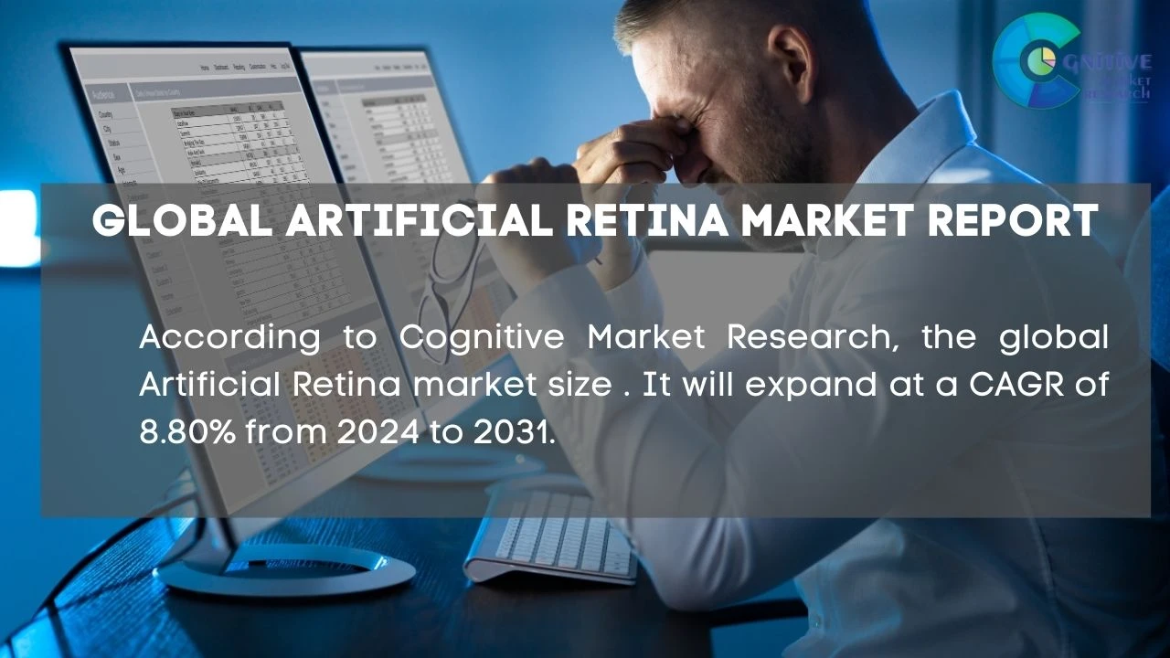 Artificial Retina Market Report