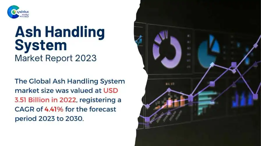 Ash Handling System Market Report