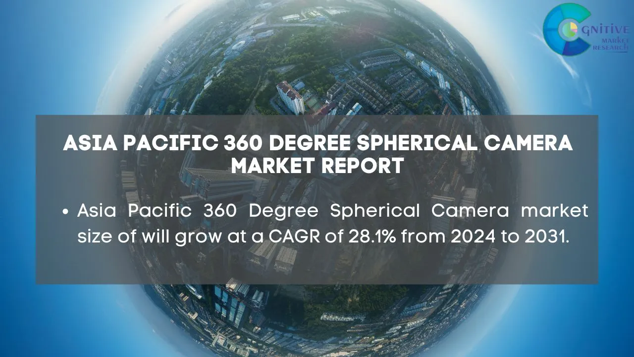 Asia Pacific 360 Degree Spherical Camera Market Report