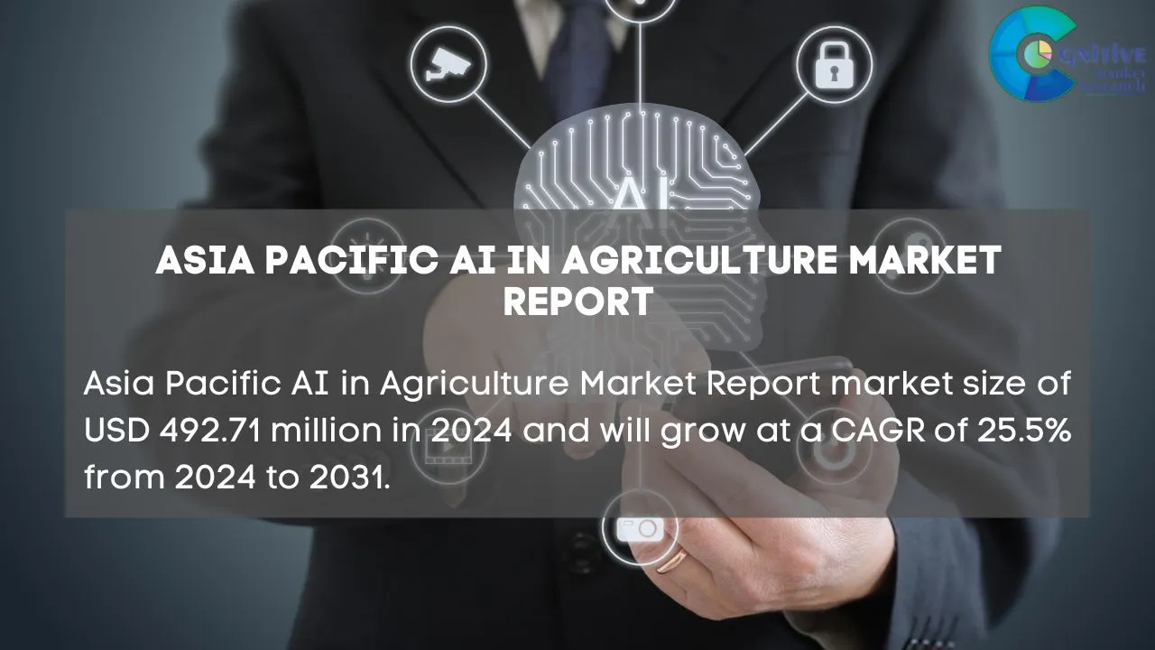 Asia Pacific AI in Agriculture Market Report