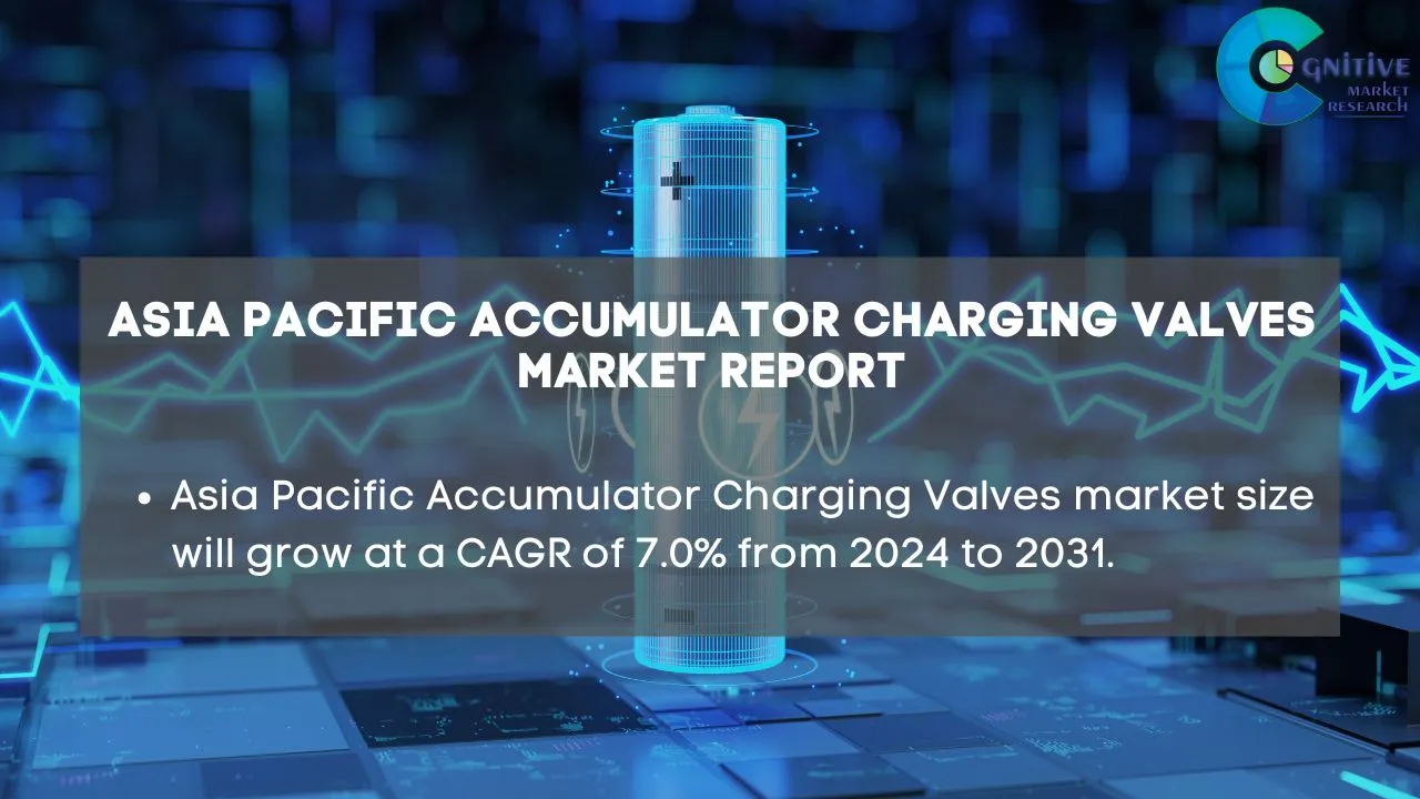 Asia Pacific Accumulator Charging Valves Market Report