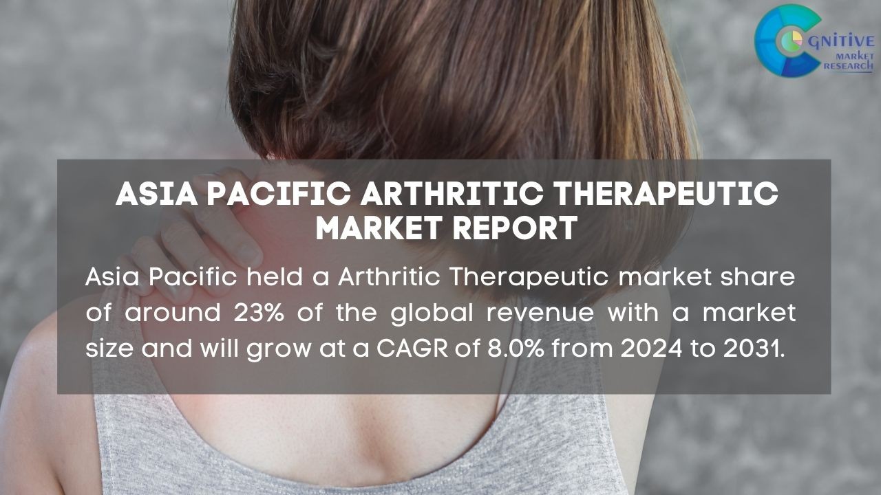 Asia Pacific Arthritic Therapeutic Market Report