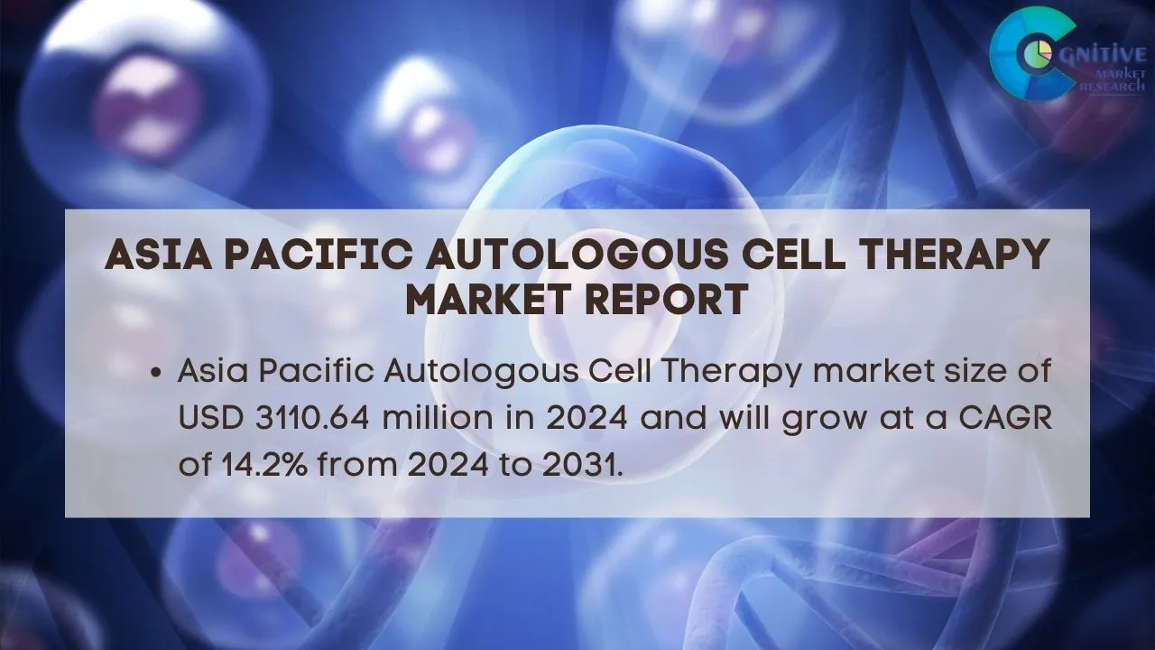 Asia Pacific Autologous Cell Therapy Market Report