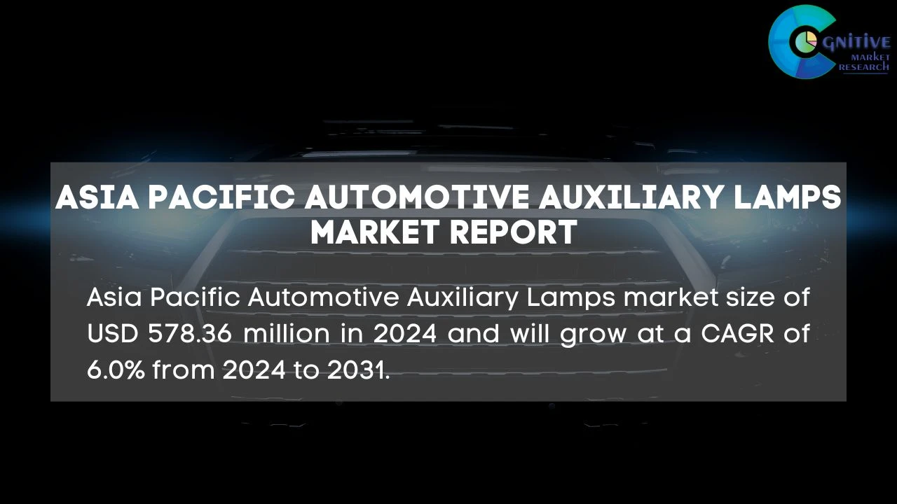 Asia Pacific Automotive Auxiliary Lamps Market Report