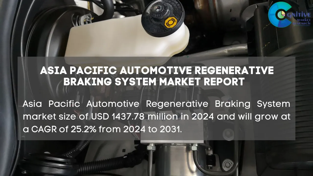 Asia Pacific Automotive Regenerative Braking System Market Report