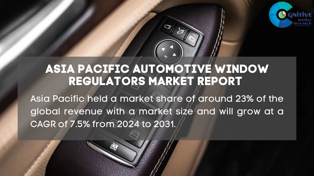 Asia Pacific Automotive Window Regulators Market Report