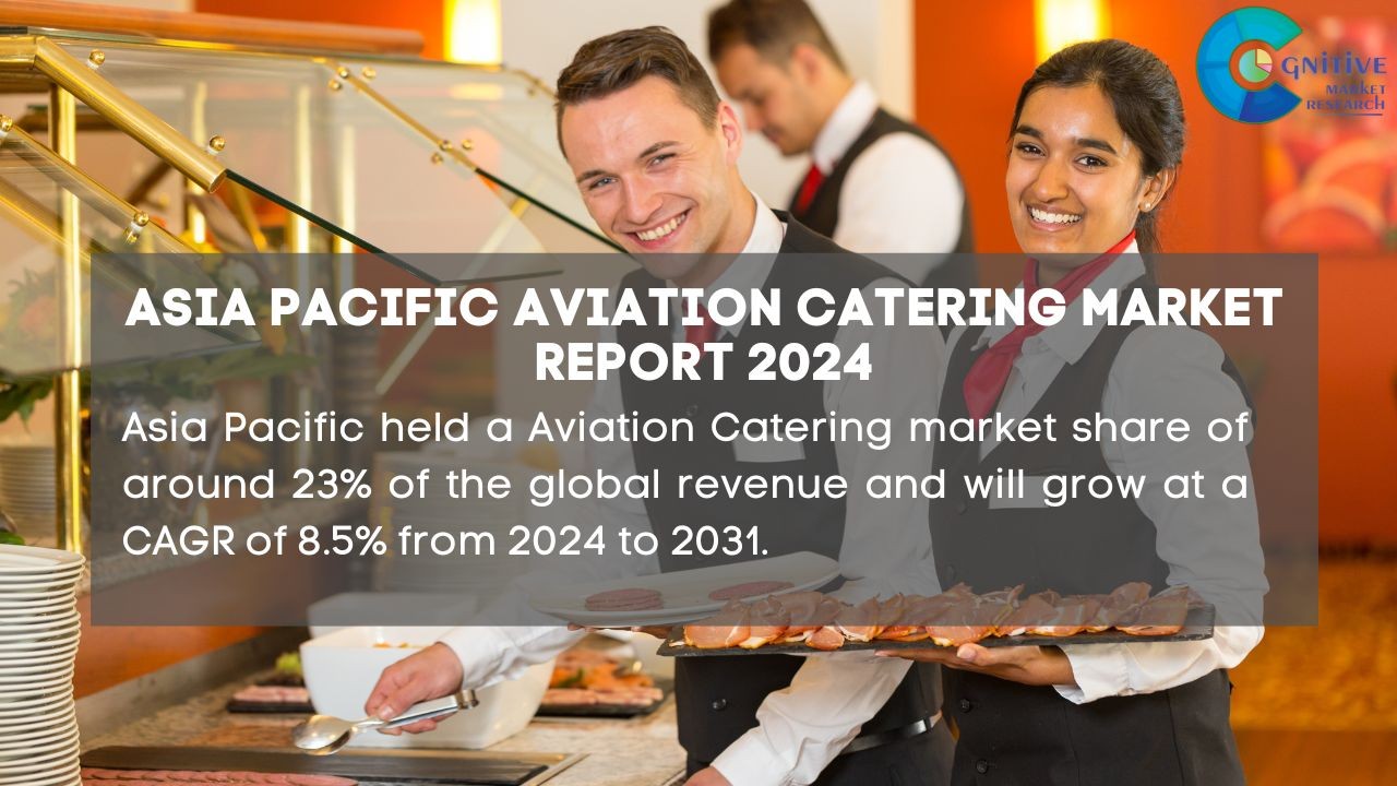 Asia Pacific Aviation Catering Market Report