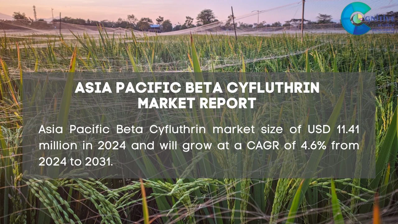 Asia Pacific Beta Cyfluthrin Market Report