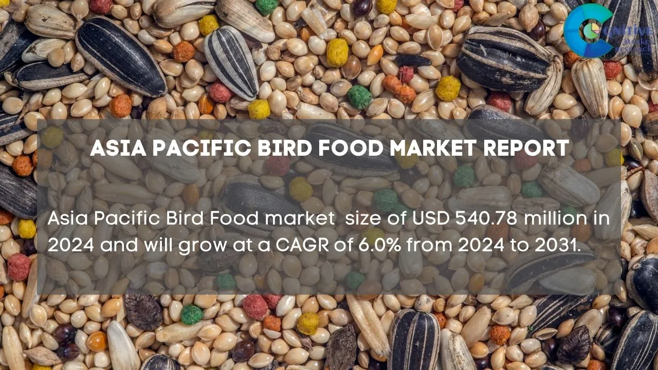 Asia Pacific Bird Food Market Report