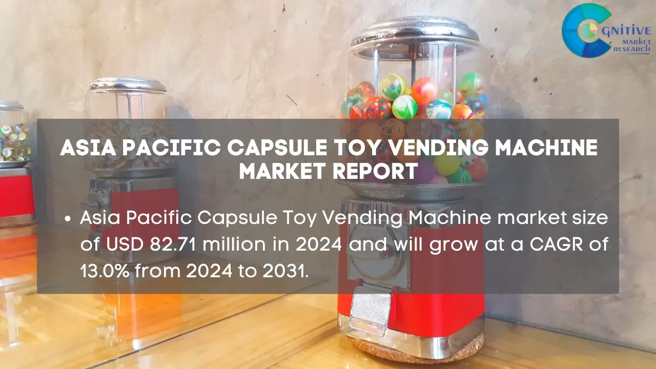 Asia Pacific Capsule Toy Vending Machine Market Report