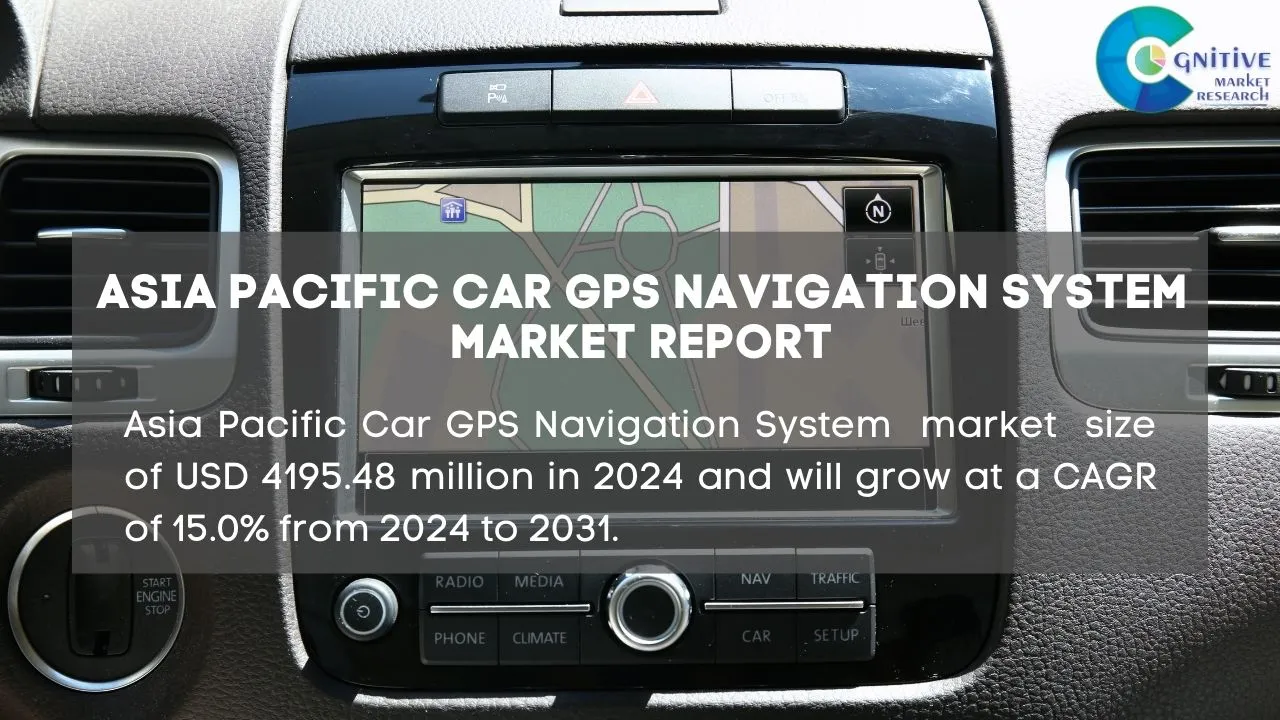 Asia Pacific Car GPS Navigation System Market Report