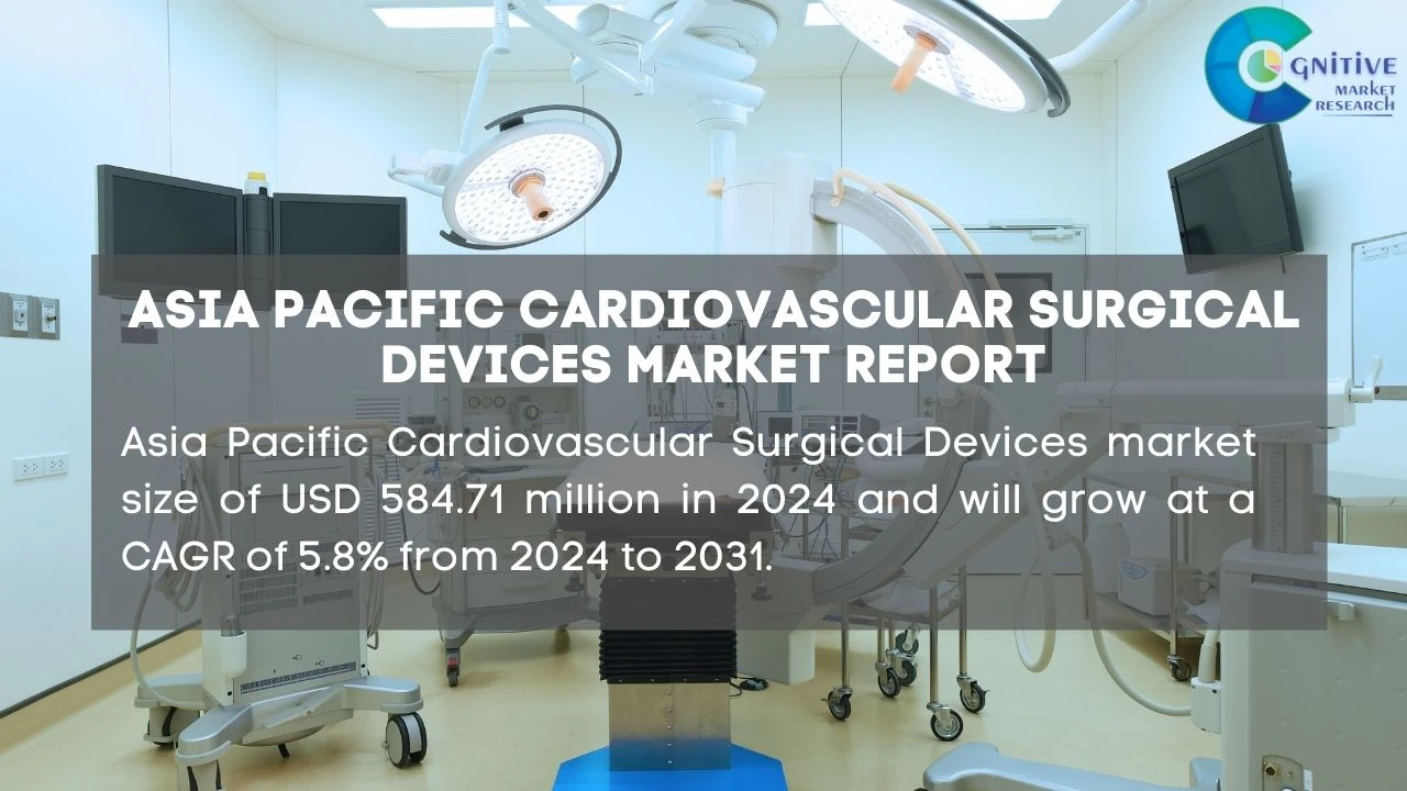 Asia Pacific Cardiovascular Surgical Devices Market Report