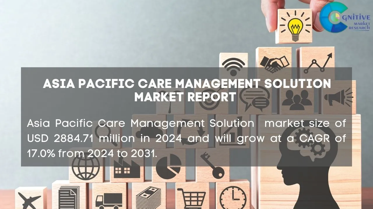 Asia Pacific Care Management Solution Market Report