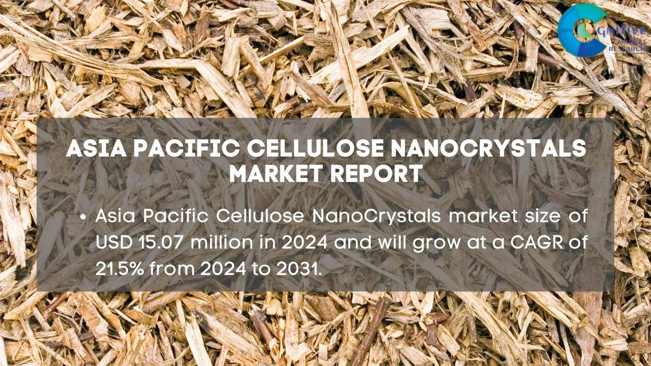 Asia Pacific Cellulose NanoCrystals Market Report