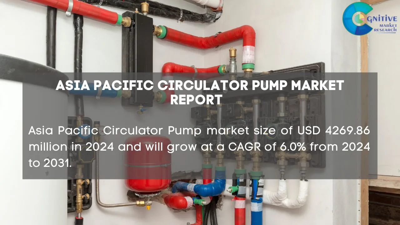 Asia Pacific Circulator Pump Market Report