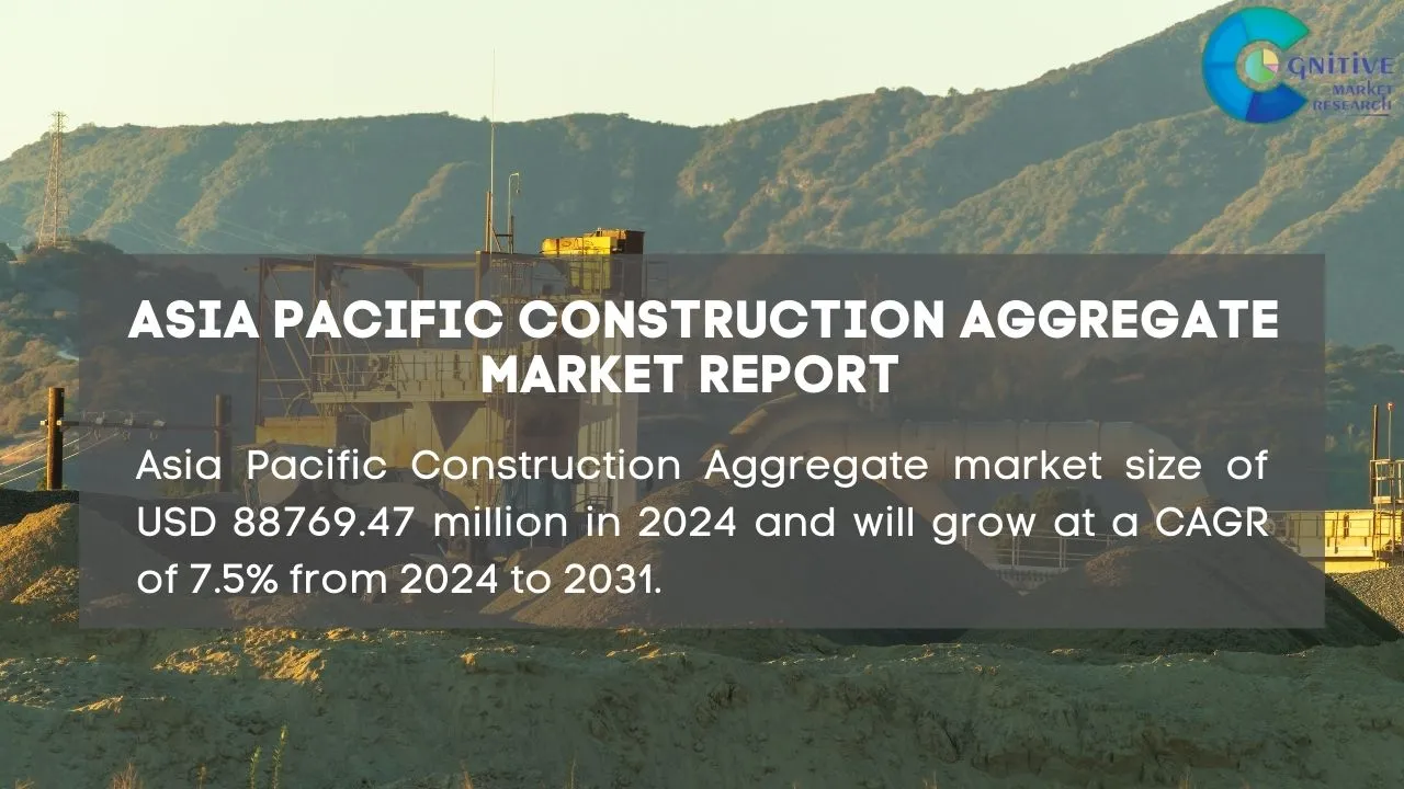 Asia Pacific Construction Aggregate Market Report