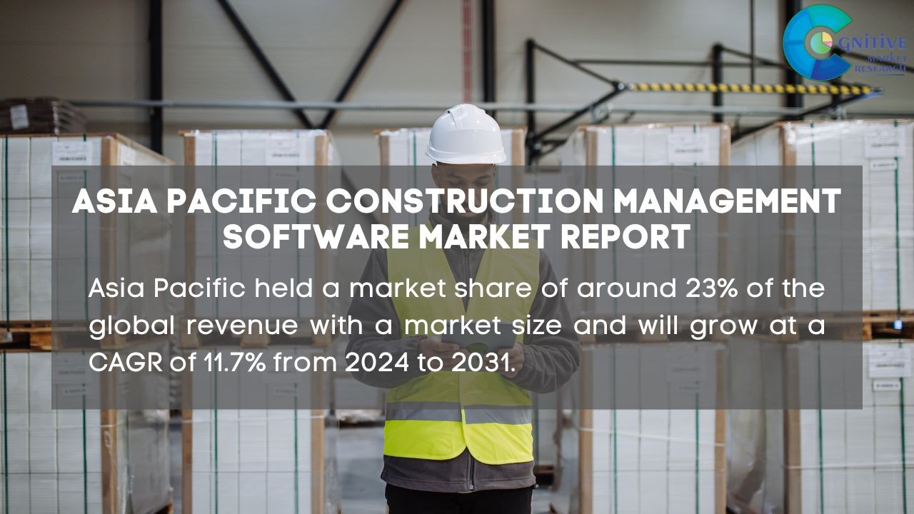 Asia Pacific Construction Management Software Market Report