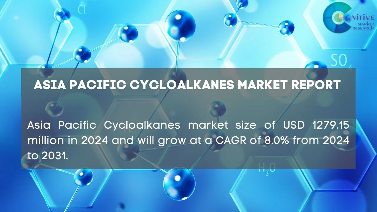 Asia Pacific Cycloalkanes Market Report