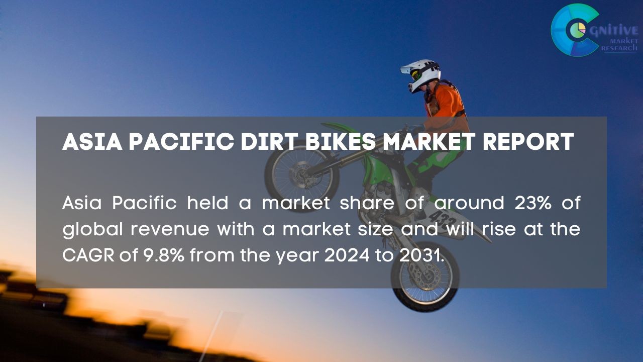 Asia Pacific Dirt Bikes Market Report