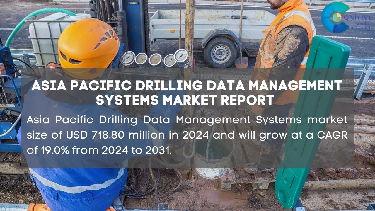 Asia Pacific Drilling Data Management Systems Market Report