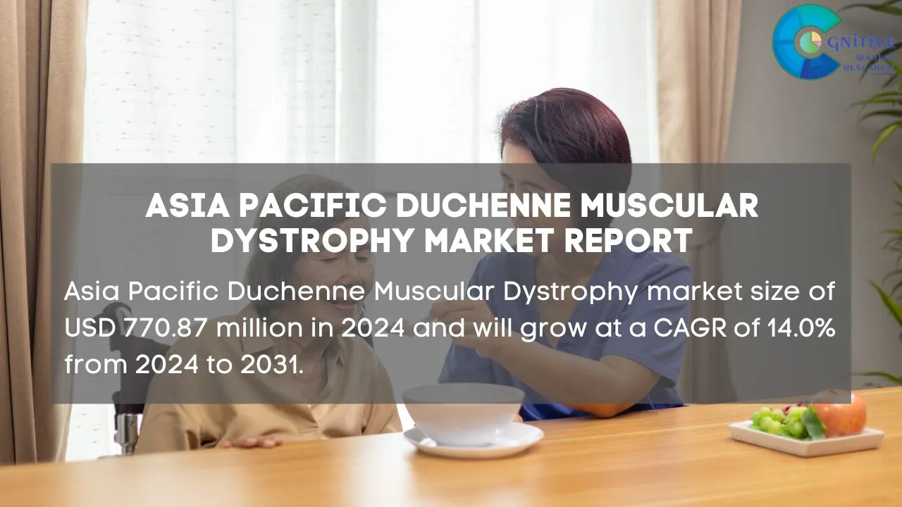 Asia Pacific Duchenne Muscular Dystrophy Market Report