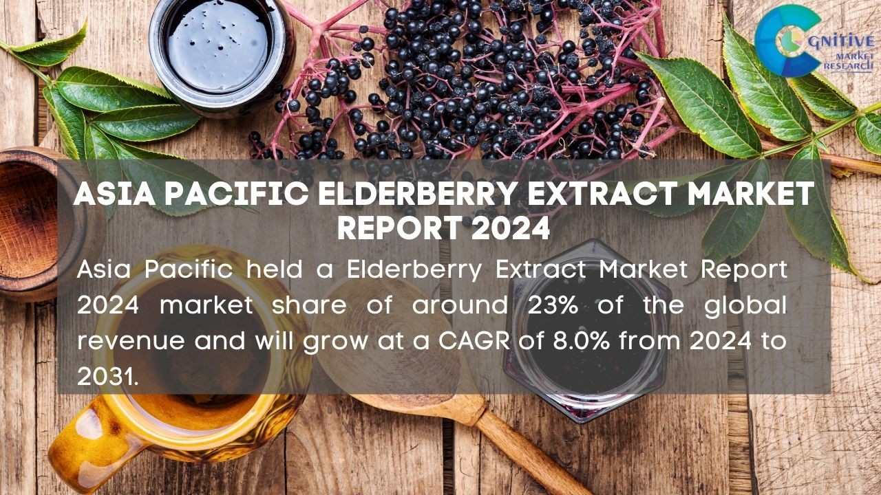 Asia Pacific Elderberry Extract Market Report