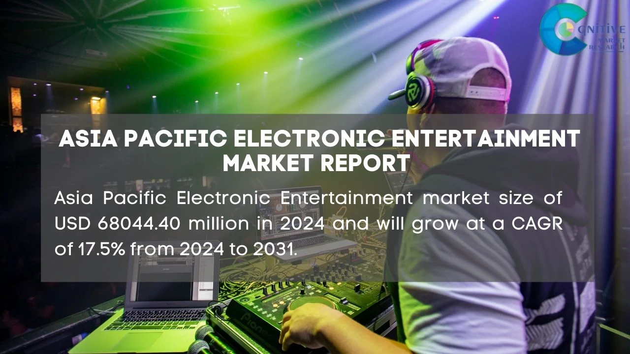 Asia Pacific Electronic Entertainment Market Report