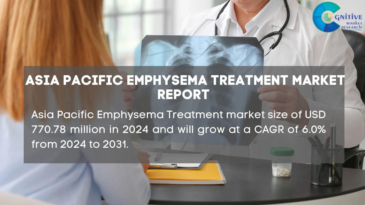 Asia Pacific Emphysema Treatment Market Report