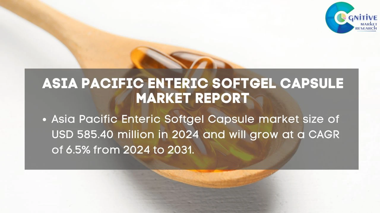 Asia Pacific Enteric Softgel Capsules Market Report