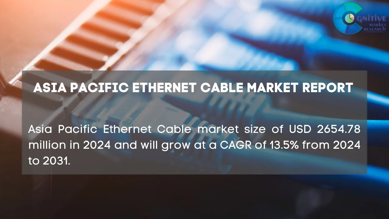 Asia Pacific Ethernet Cable Market Report