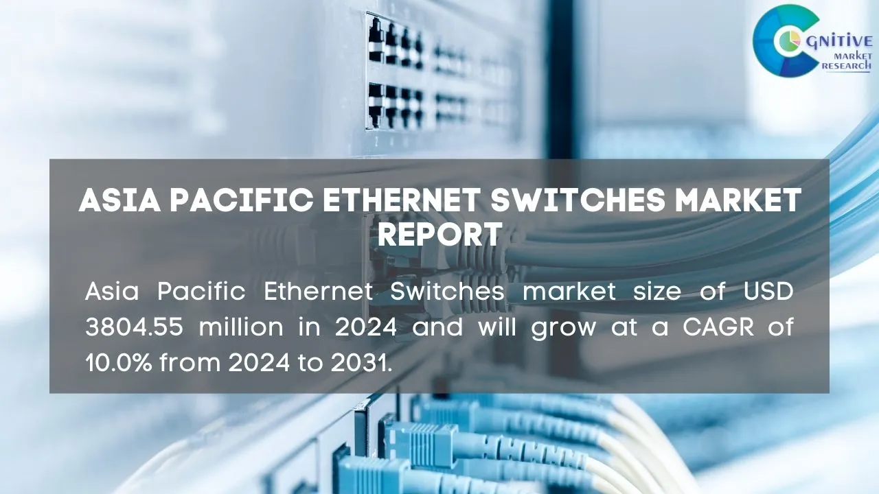 Asia Pacific Ethernet Switches Market Report