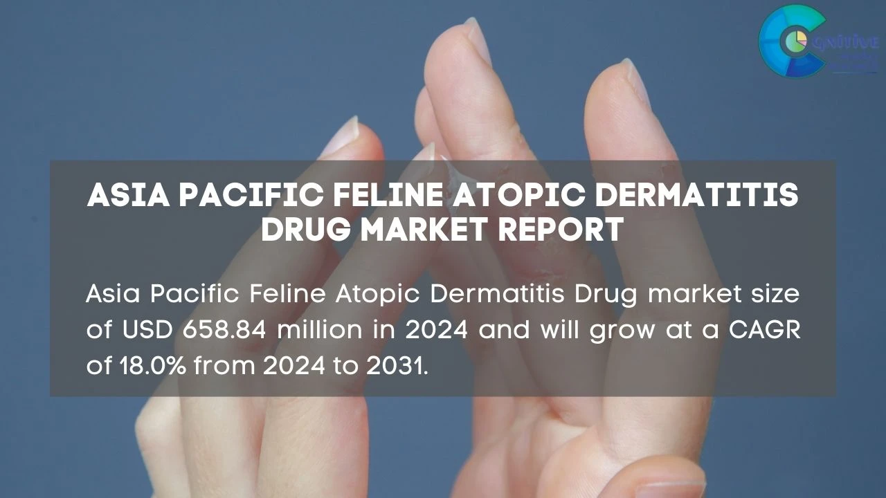 Asia Pacific Feline Atopic Dermatitis Drug Market Report