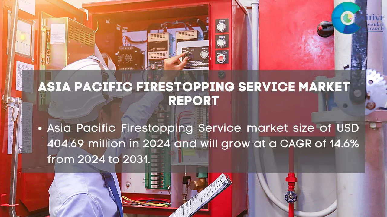 Asia Pacific Firestopping Service Market Report