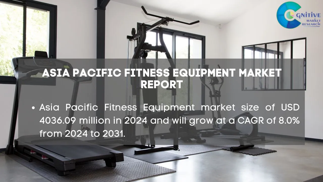 Asia Pacific Fitness Equipment Market Report