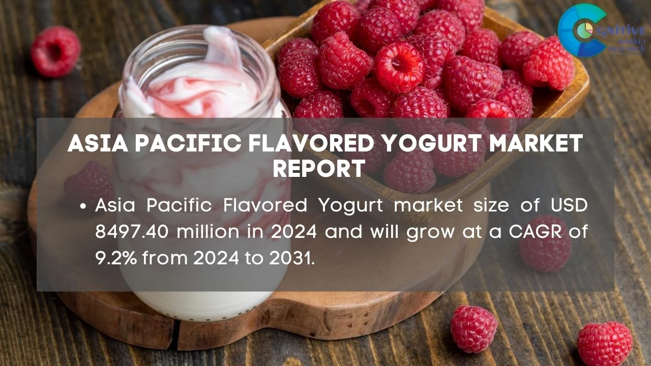 Asia Pacific Flavored Yogurt Market Report