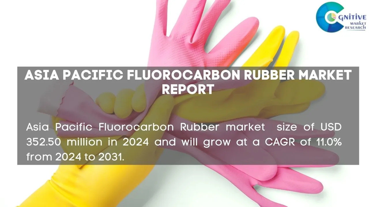 Asia Pacific Fluorocarbon Rubber Market Report