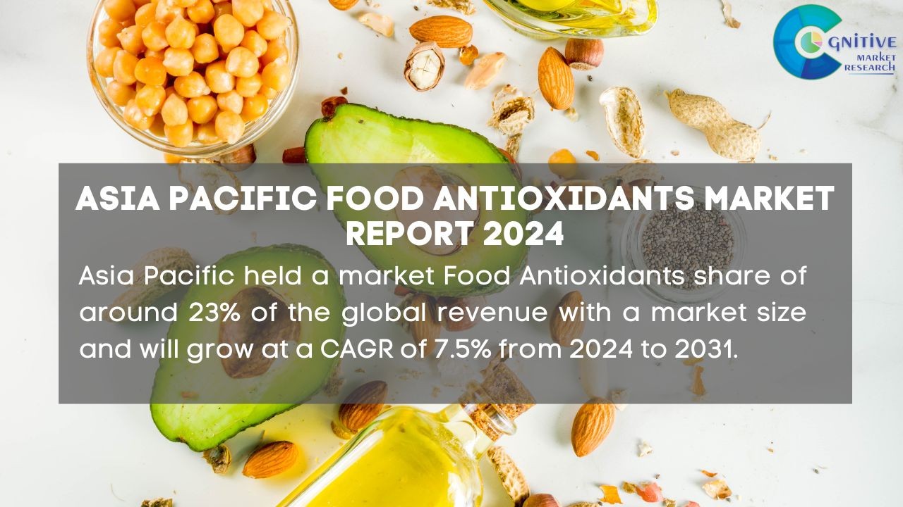 Asia Pacific Food Antioxidants Market Report