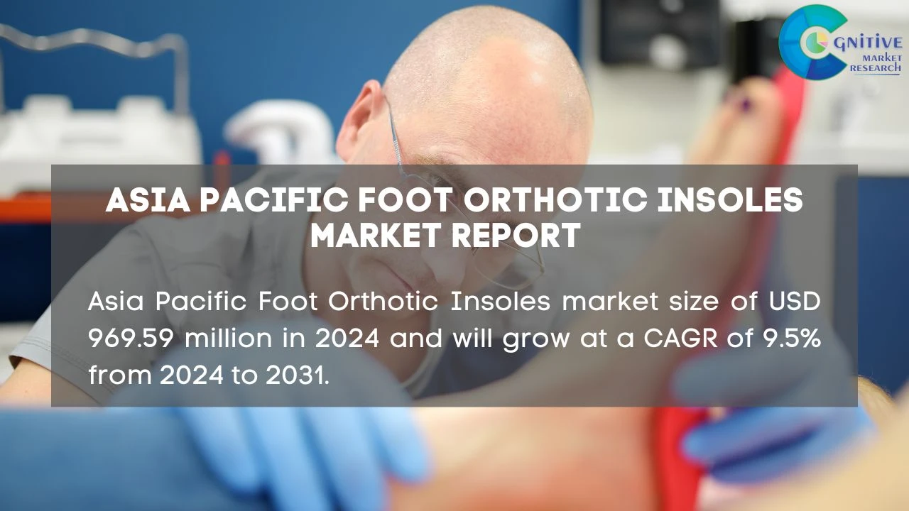 Asia Pacific Foot Orthotic Insoles Market Report