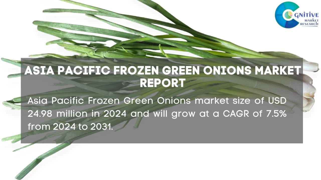 Asia Pacific Frozen Green Onions Market Report