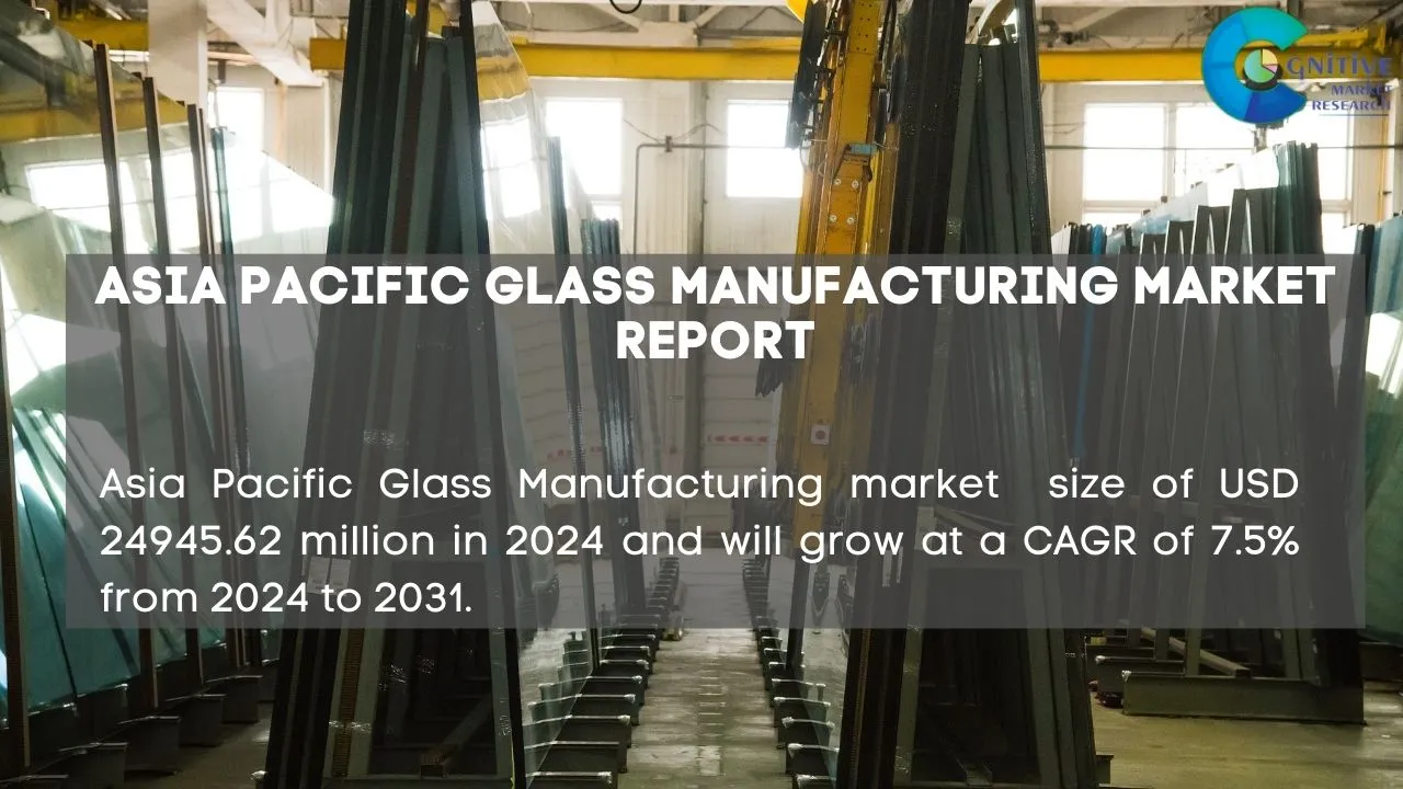 Asia Pacific Glass Manufacturing Market Report