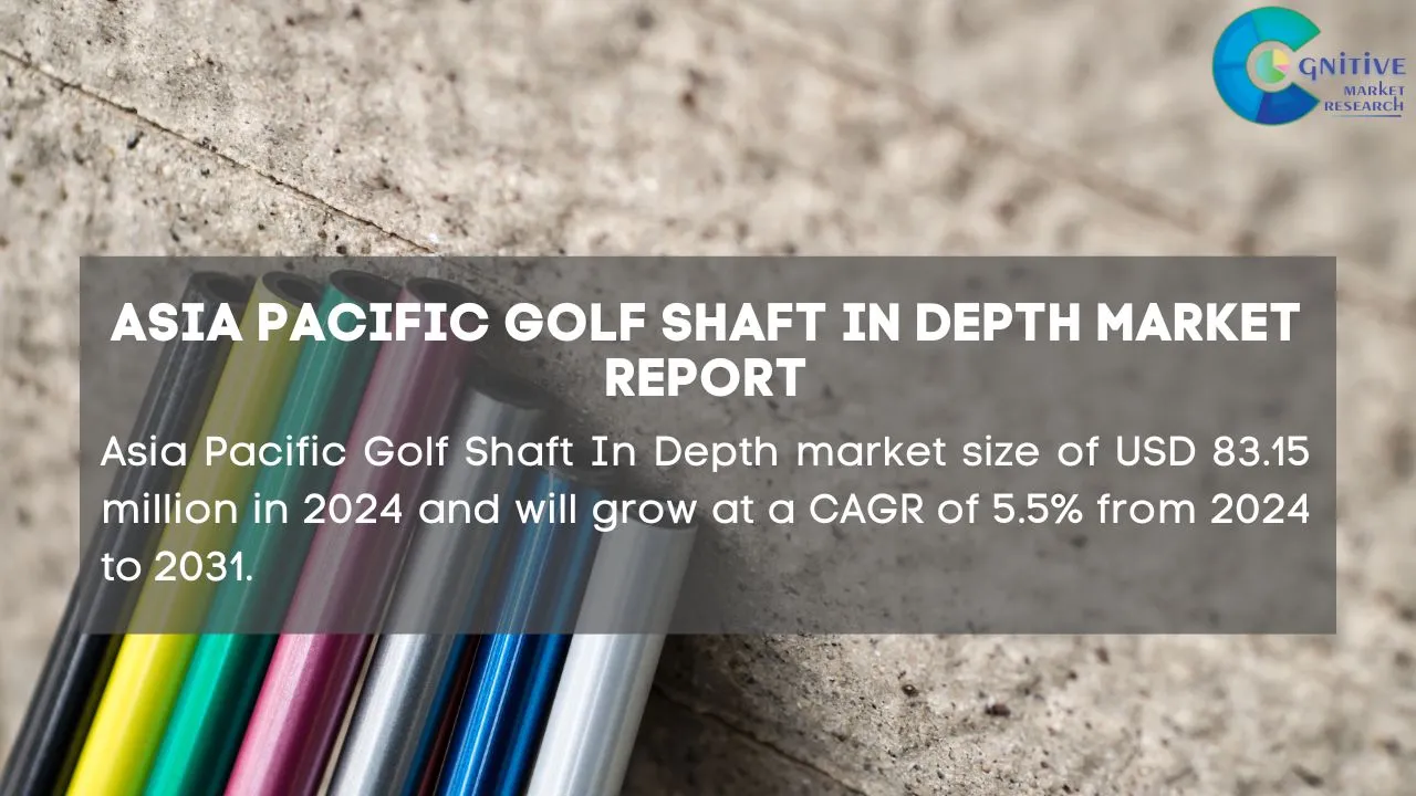 Asia Pacific Golf Shaft In Depth Market Report