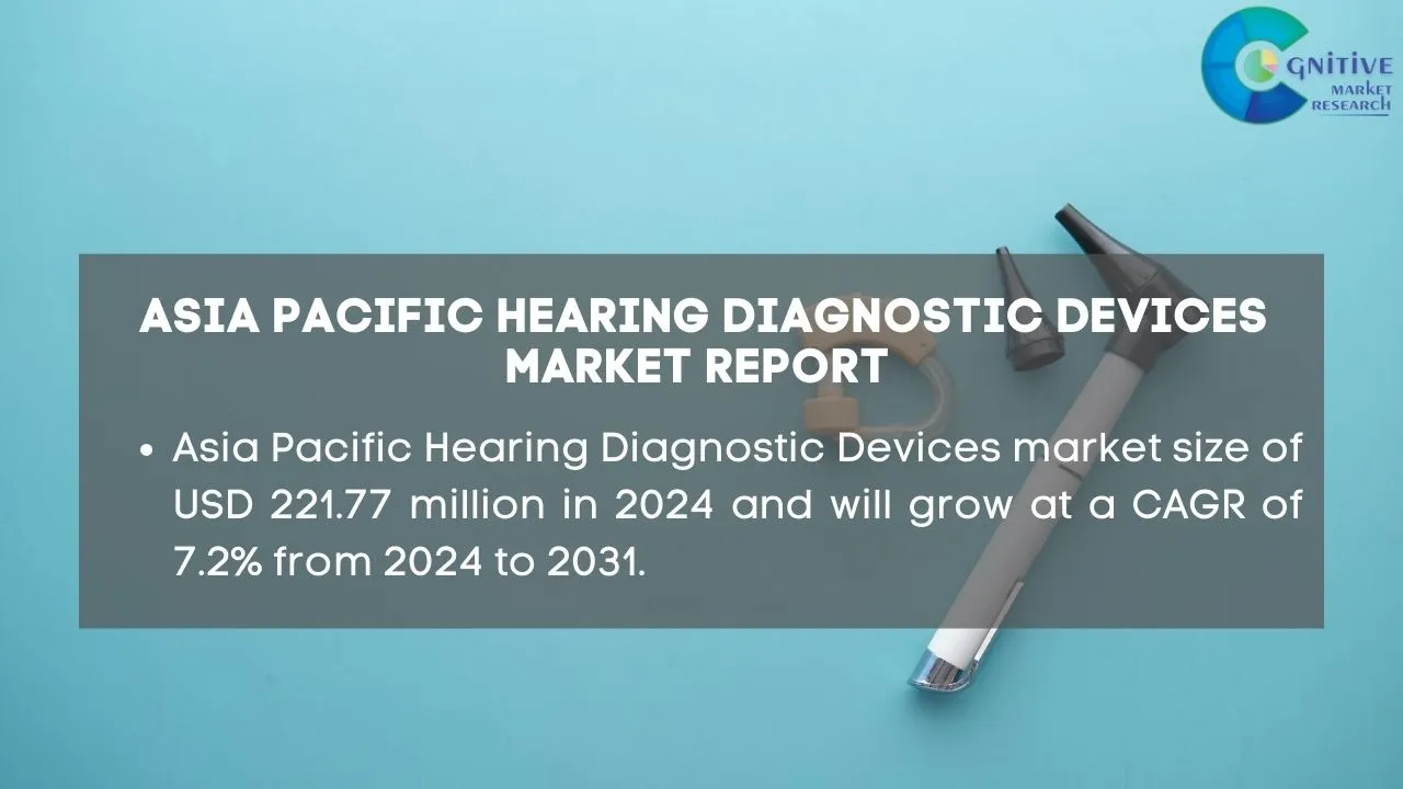 Asia Pacific Hearing Diagnostic Devices Market Report