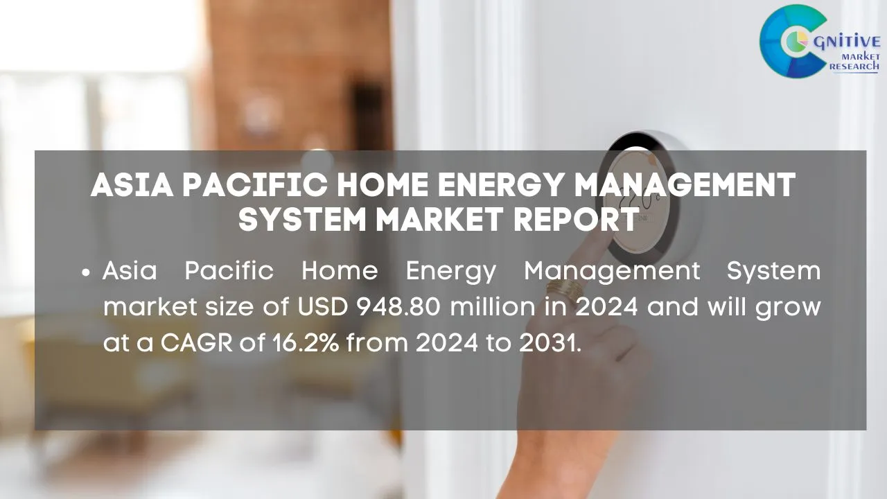 Asia Pacific Home Energy Management System Market Report