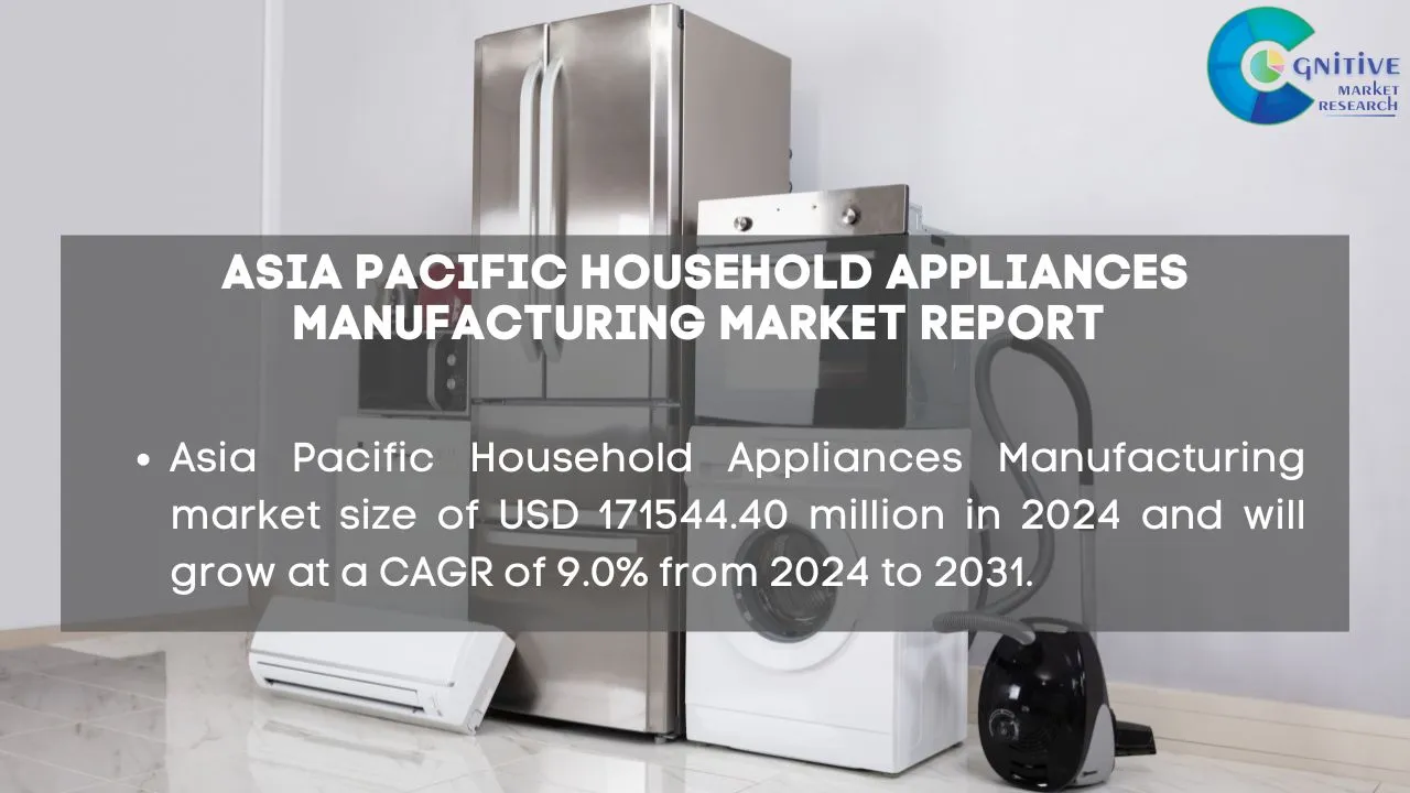 Asia Pacific Household Appliances Manufacturing Market Report