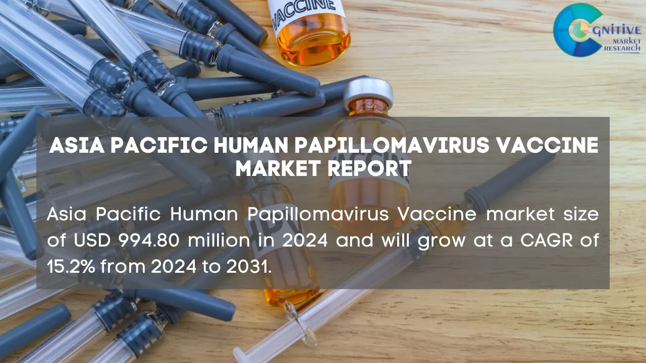 Asia Pacific Human Papillomavirus Vaccine Market Report