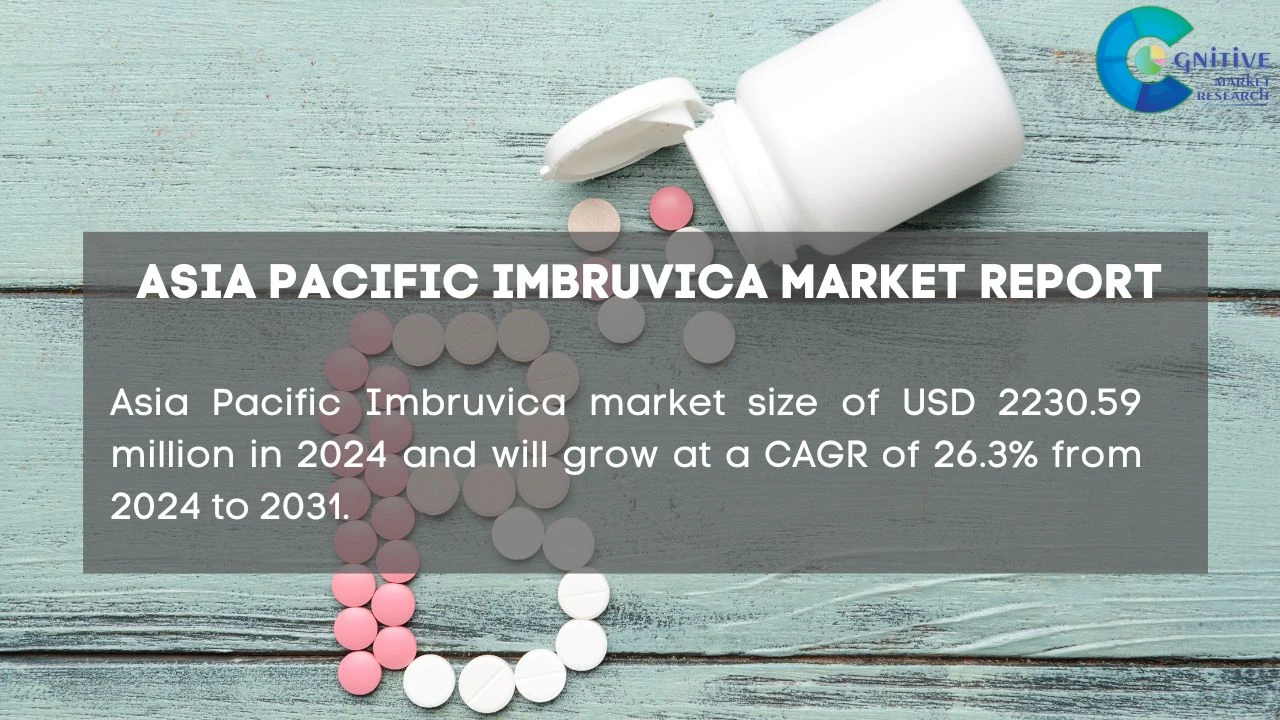 Asia Pacific Imbruvica Market Report