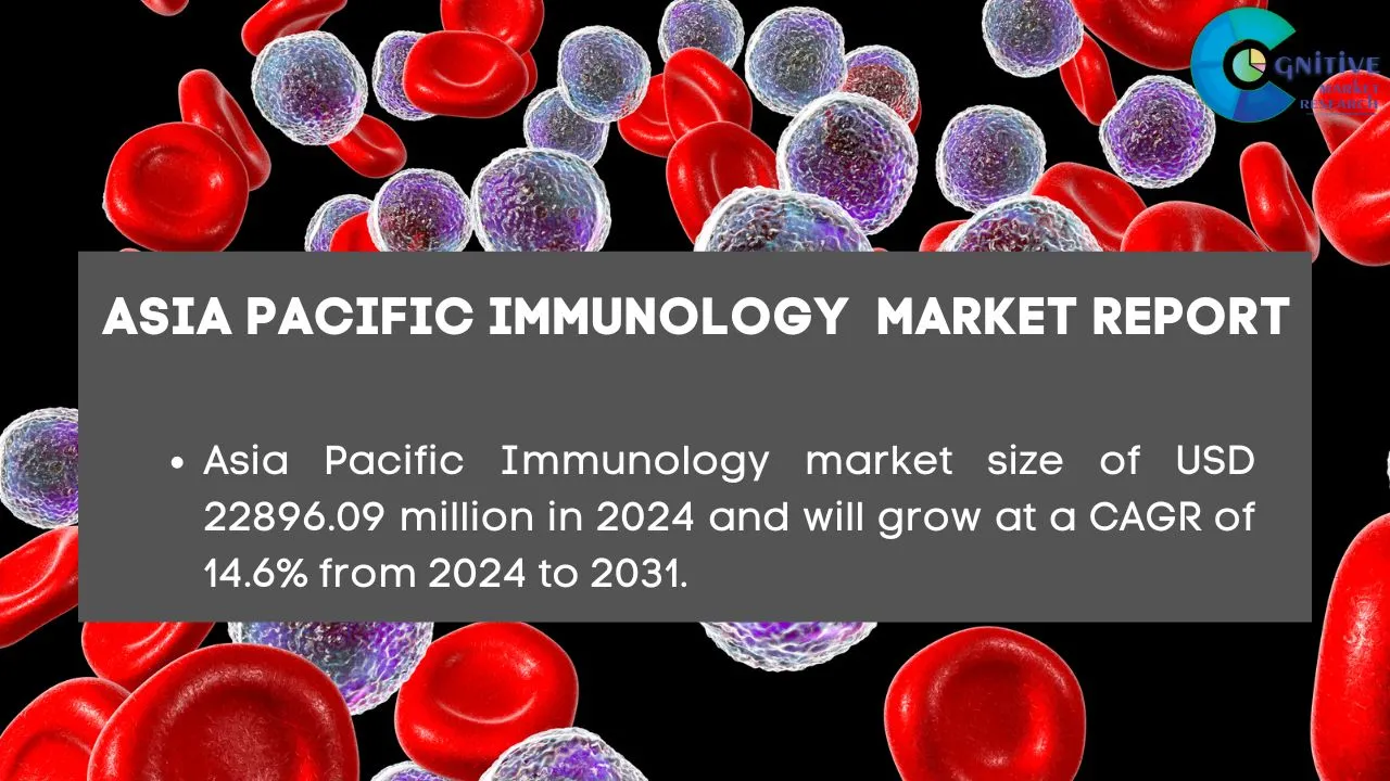 Asia Pacific Immunology Market Report